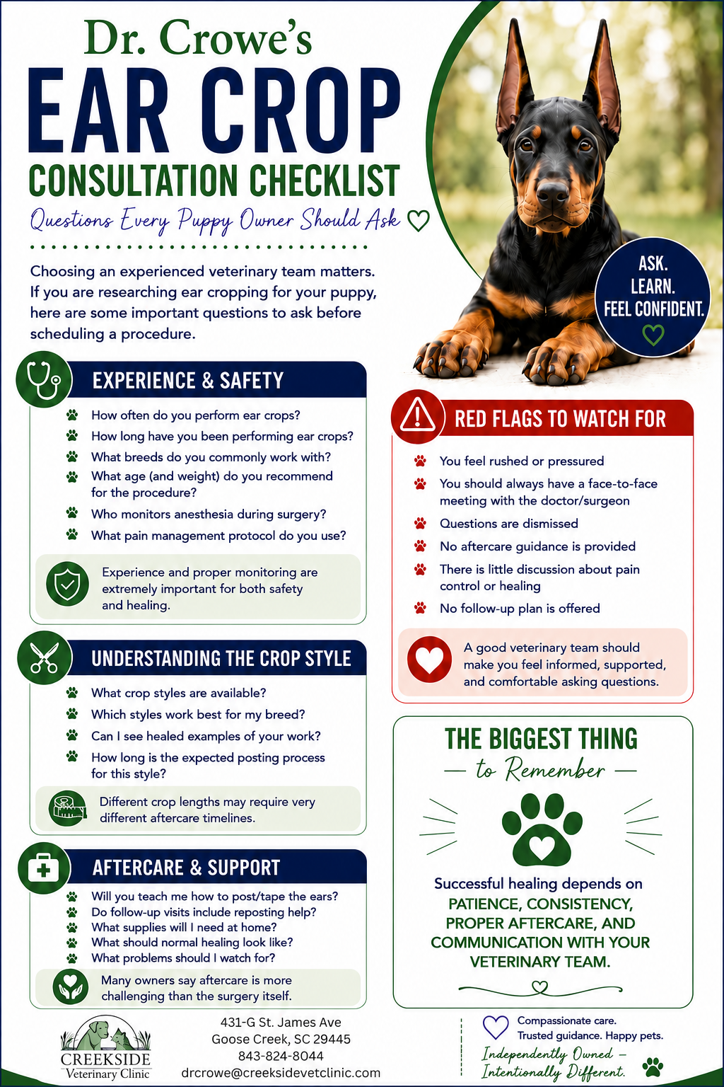 Dr Crowe Ear Crop Consultation Checklist